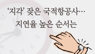 뉴스 사진